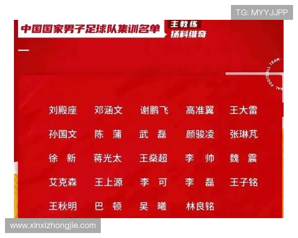 U15国少集训名单出炉 恒大泰山足校成亮点 U15国少集训名单出炉 恒大泰山足校成亮点